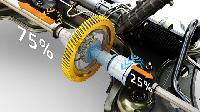 Limited slip differential - renault x-track 